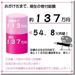 481235_148353165316746_1719335677_n